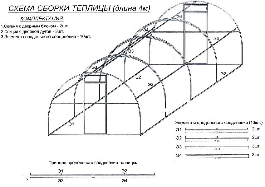 Схема сборки теплицы из поликарбоната капля